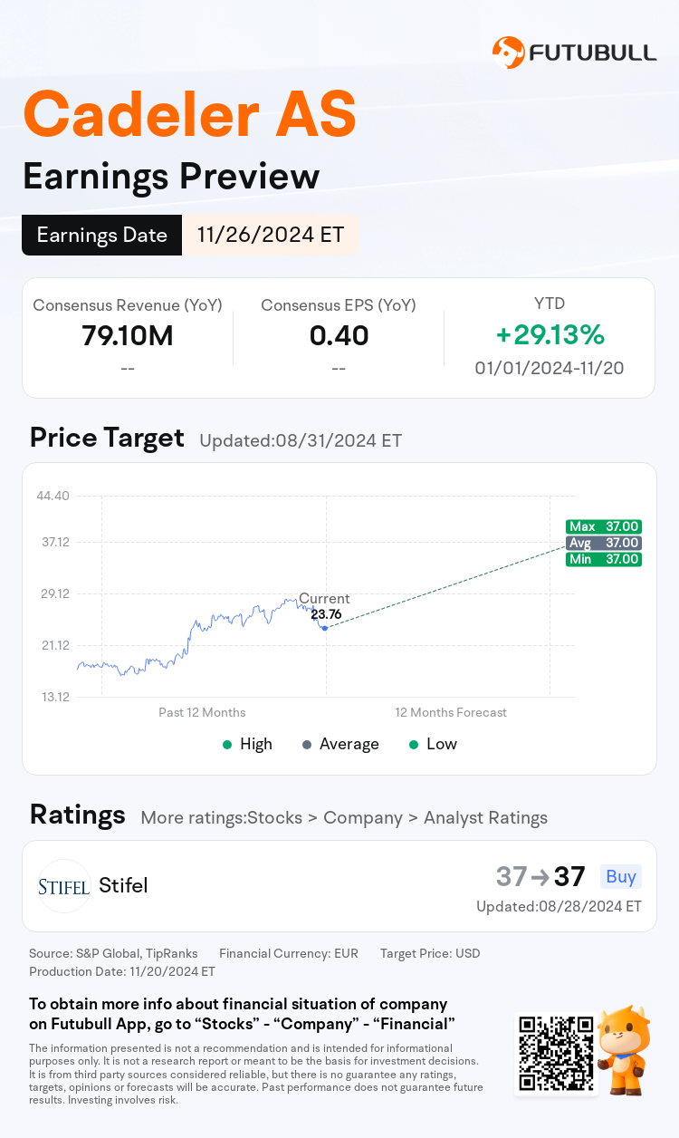 nn_stock_outlook_84653805638039_2024Q3_1732604400_0_1732150805101_en