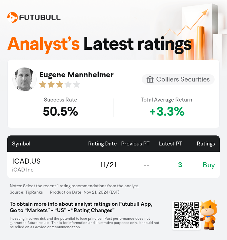 AnalystRecentRatingAutoNews_206174_20241121_cf3bafce74563b2d0c094e4dd3dc05d288d14051_1732213881552855_nn_en