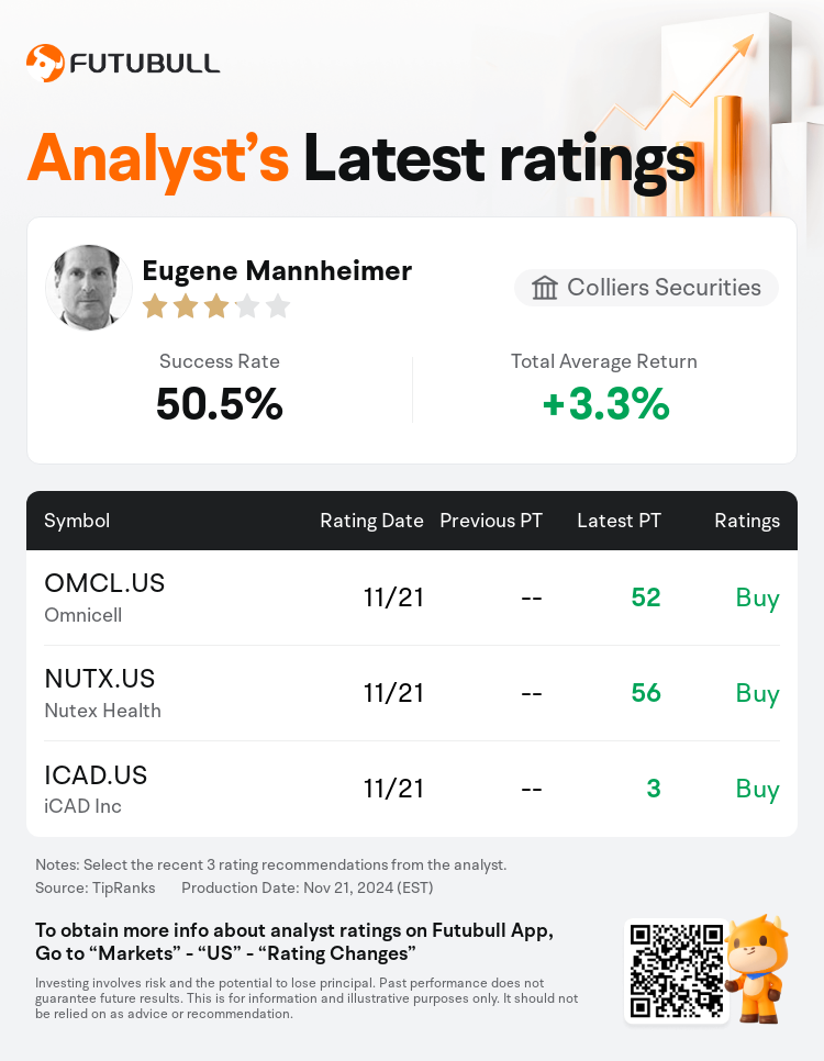 AnalystRecentRatingAutoNews_206484_20241121_cf3bafce74563b2d0c094e4dd3dc05d288d14051_1732228232687406_nn_en