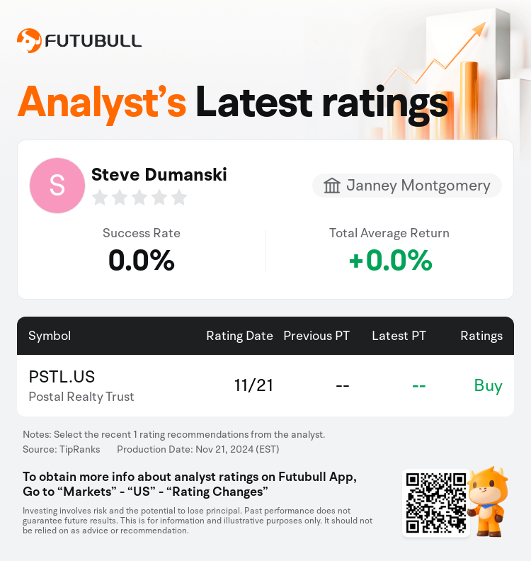 AnalystRecentRatingAutoNews_77378131021243_20241121_4eff64eb264fe6ec9a473f8a667746cb3a24c309_1732267965285270_nn_en