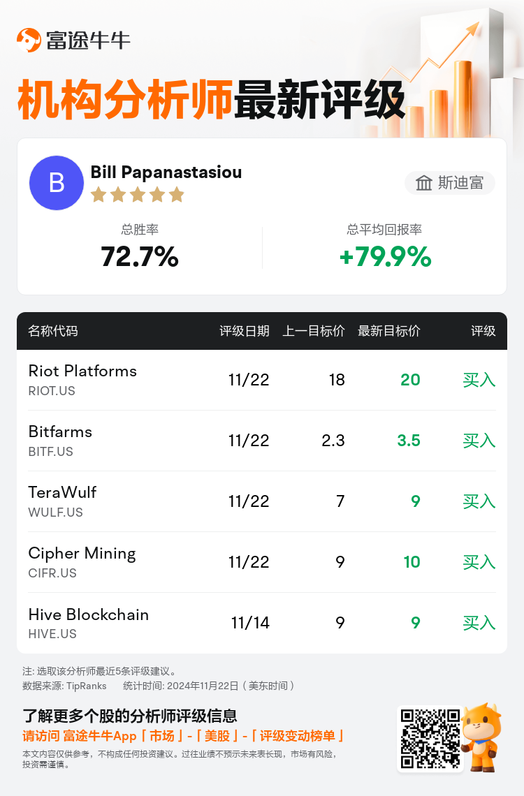 AnalystRecentRatingAutoNews_80736795453970_20241122_7d5e4b9d0d530210a6e5f7fdb26a06822fef18df_1732289479619470_nn_sc