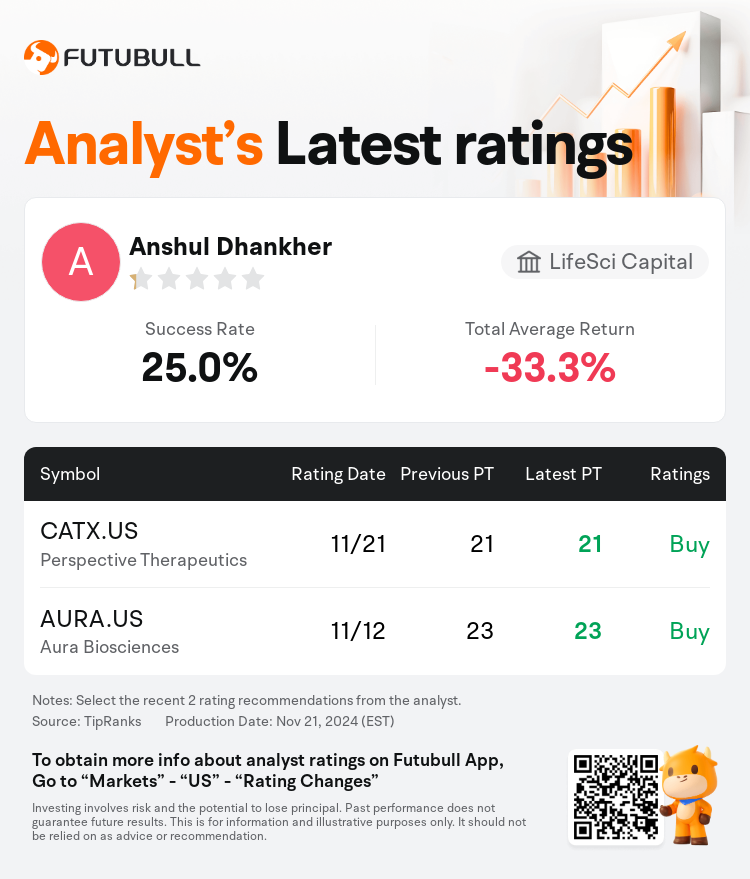 AnalystRecentRatingAutoNews_83356725509481_20241121_ddc95b168346b9bd55afddf17c00f41cc74529dc_1732231862132371_nn_en