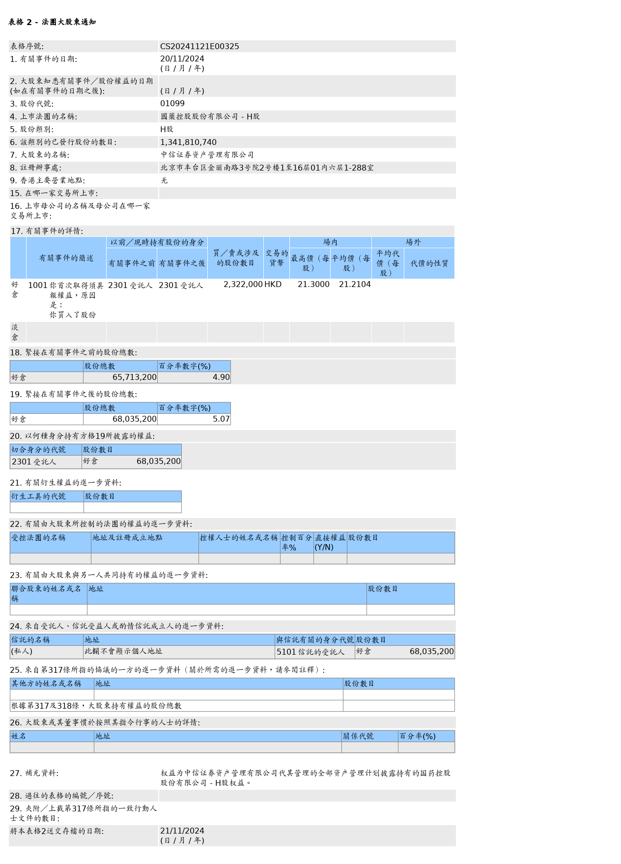 HKEXAutoNews_CS20241121E00325.png