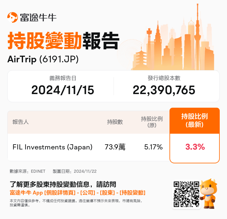 JPStockInsiderTradingAutoNewsSpider_nn_S100UT9R_1732241760_zh-hk