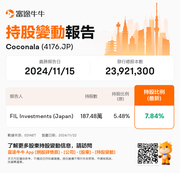 JPStockInsiderTradingAutoNewsSpider_nn_S100UT9S_1732241701_zh-hk