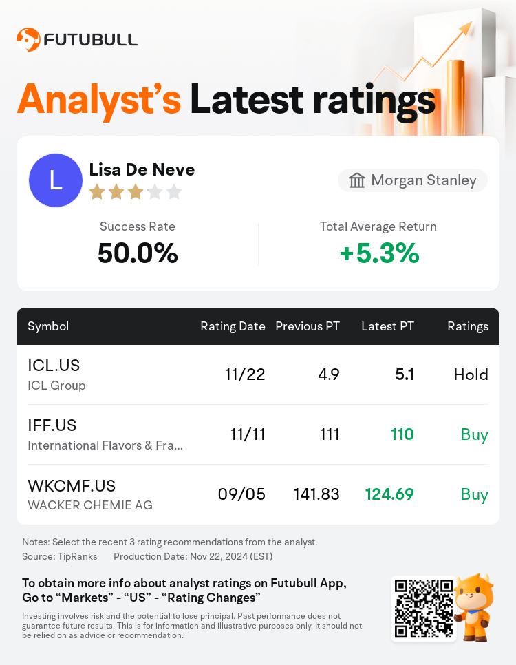 AnalystRecentRatingAutoNews_210402_20241122_a9f0ae35ad1a4d68554df0e06737a9323a0fcb18_1732343503220844_nn_en