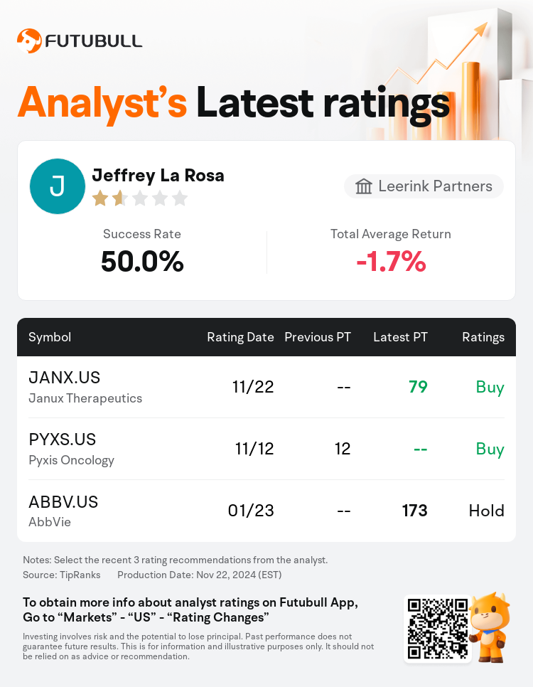 AnalystRecentRatingAutoNews_80680960879003_20241122_1b92d03e7cf5238afb47230183d842644f7f3799_1732307417136396_nn_en