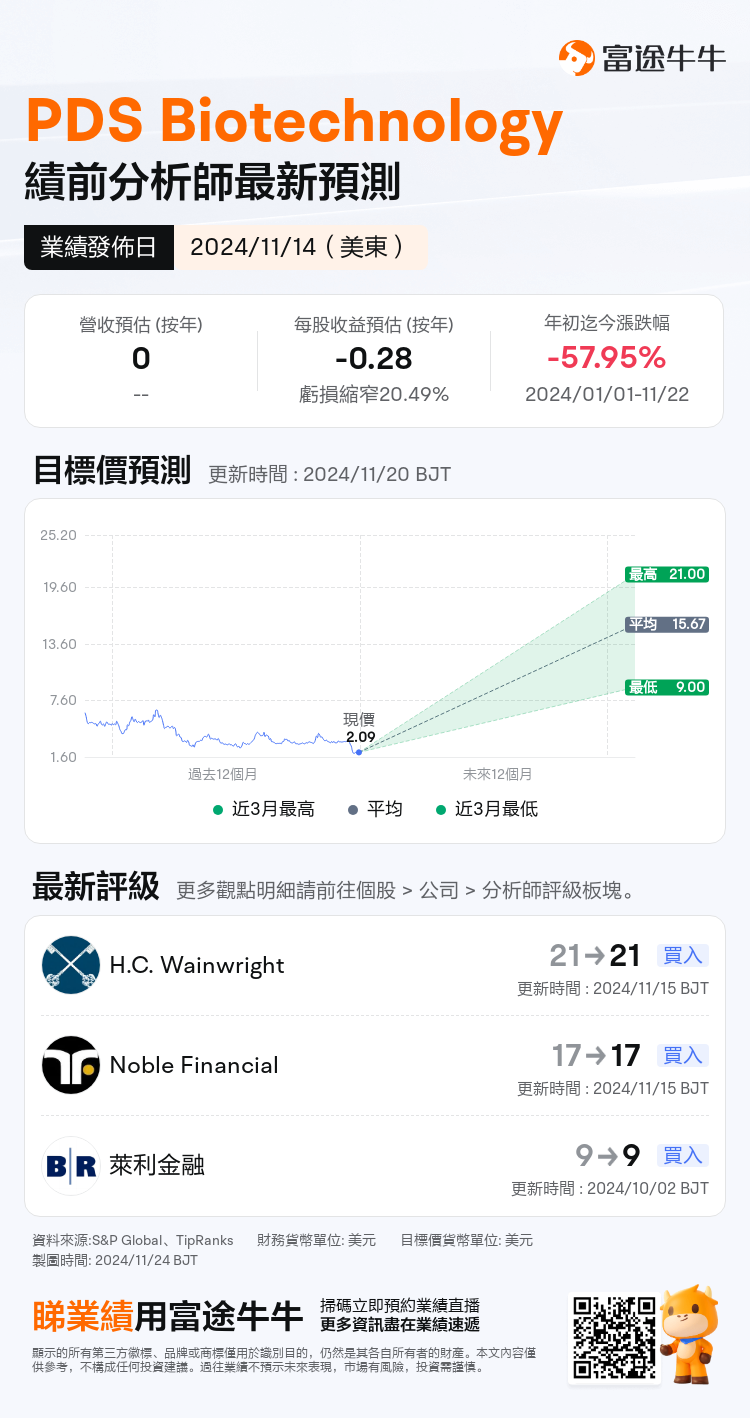 nn_stock_outlook_77189152460065_2024Q3_1731560400_0_1732380300189_tc