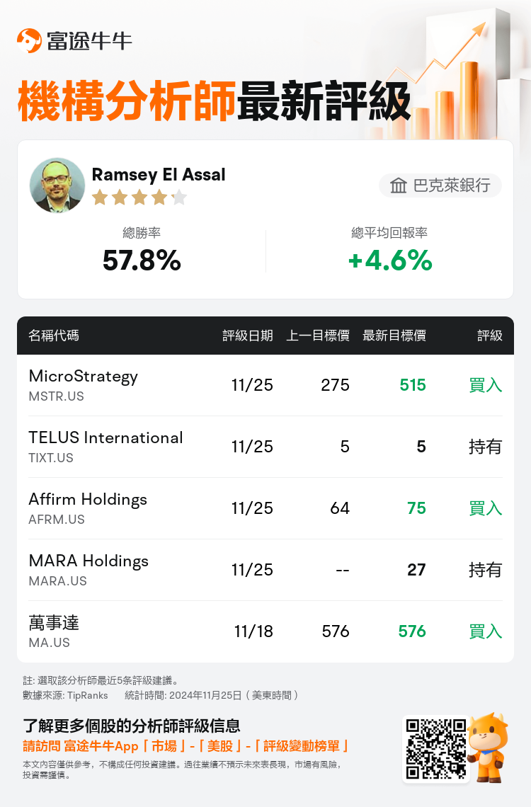 AnalystRecentRatingAutoNews_205577_20241125_2f605e0f867eebf5d3e3ea826bbf1a643218eb8f_1732541481409698_nn_tc