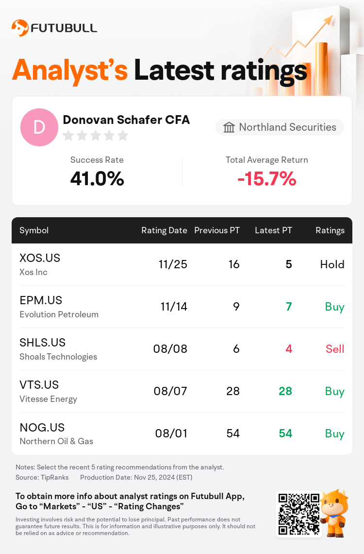 AnalystRecentRatingAutoNews_80994493492343_20241125_41ffac875e6600e05d60bf6e58f7ee9653294866_1732545020213053_nn_en