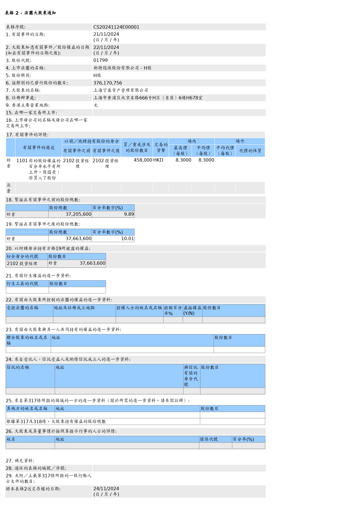 HKEXAutoNews_CS20241124E00001.png