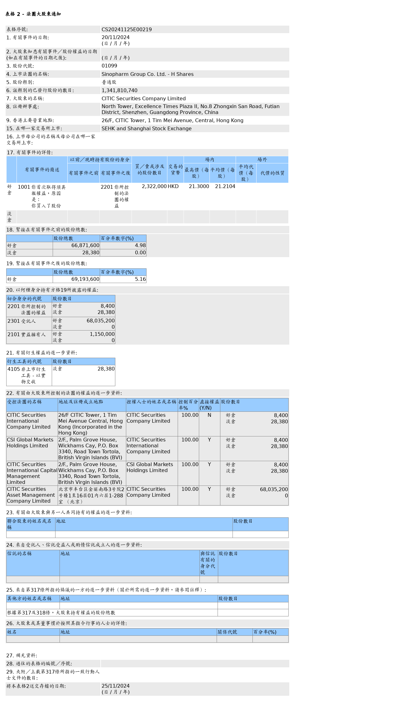 HKEXAutoNews_CS20241125E00219.png