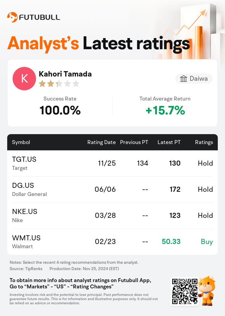 AnalystRecentRatingAutoNews_202941_20241125_3c8db1e6ea9872d0e8ab78614f90eba0171d90b0_1732588203205126_nn_en