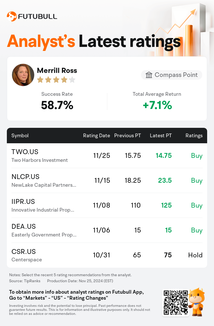 AnalystRecentRatingAutoNews_206818_20241125_10456a39a35af08e1f91a12e1f64b1752fc382a8_1732624253281208_nn_en