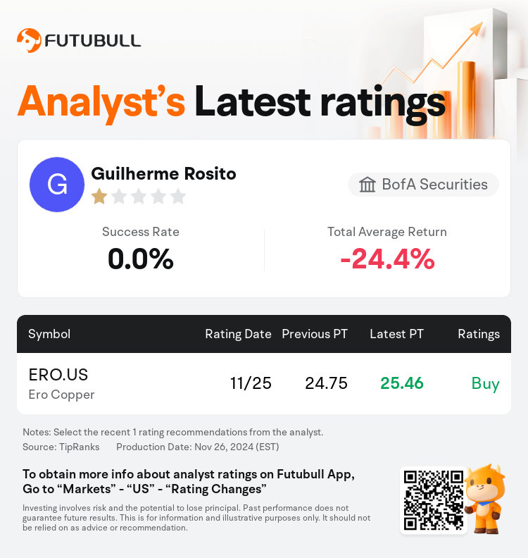 AnalystRecentRatingAutoNews_80711025636033_20241125_4aee22a9eba7c62cc13c81c2787ea90709eecc35_1732620652650616_nn_en