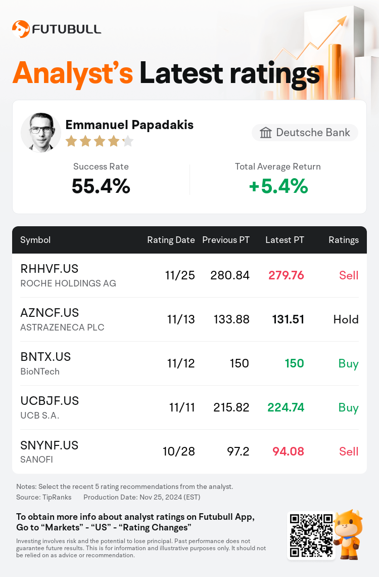 AnalystRecentRatingAutoNews_84366042828189_20241125_a1eee3e982e8e6743f3476b569c1994a93e9d8d3_1732631464794383_nn_en