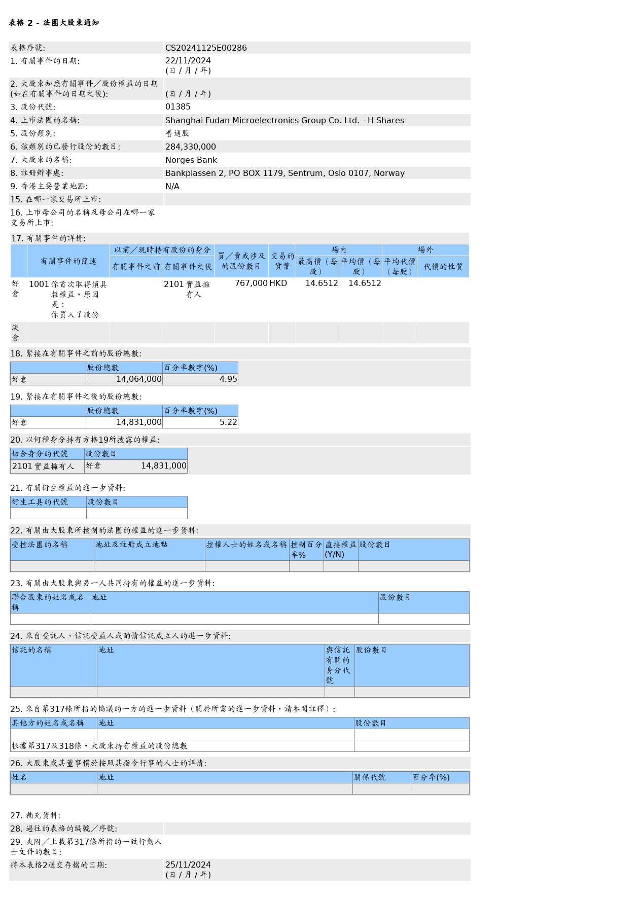 HKEXAutoNews_CS20241125E00286.png