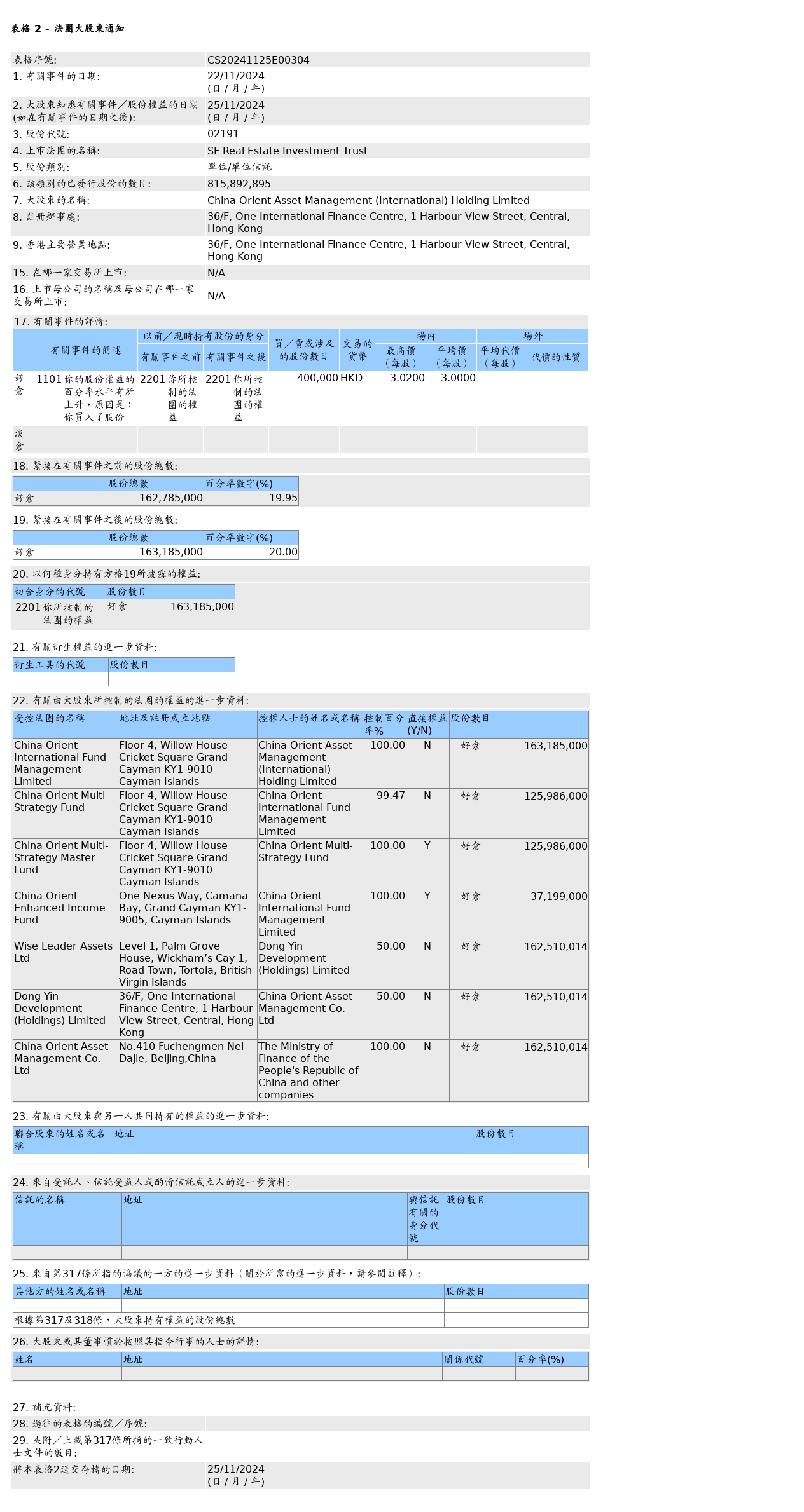 HKEXAutoNews_CS20241125E00304.png