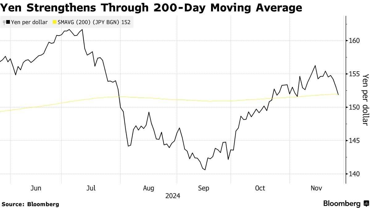 美元鈔票印花黑色T恤‐ Mercari 日本最大二手網購平台, image size:1199x674