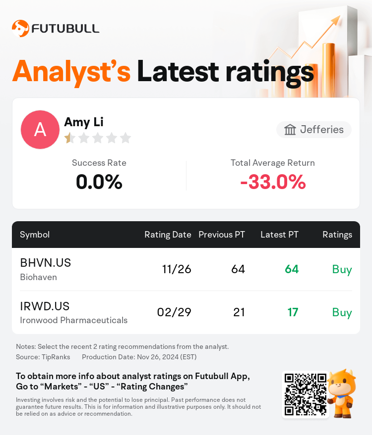 AnalystRecentRatingAutoNews_74217035088037_20241126_9b15c2e8604a4384bf21437b2628e16b43fb81f4_1732707088739376_nn_en