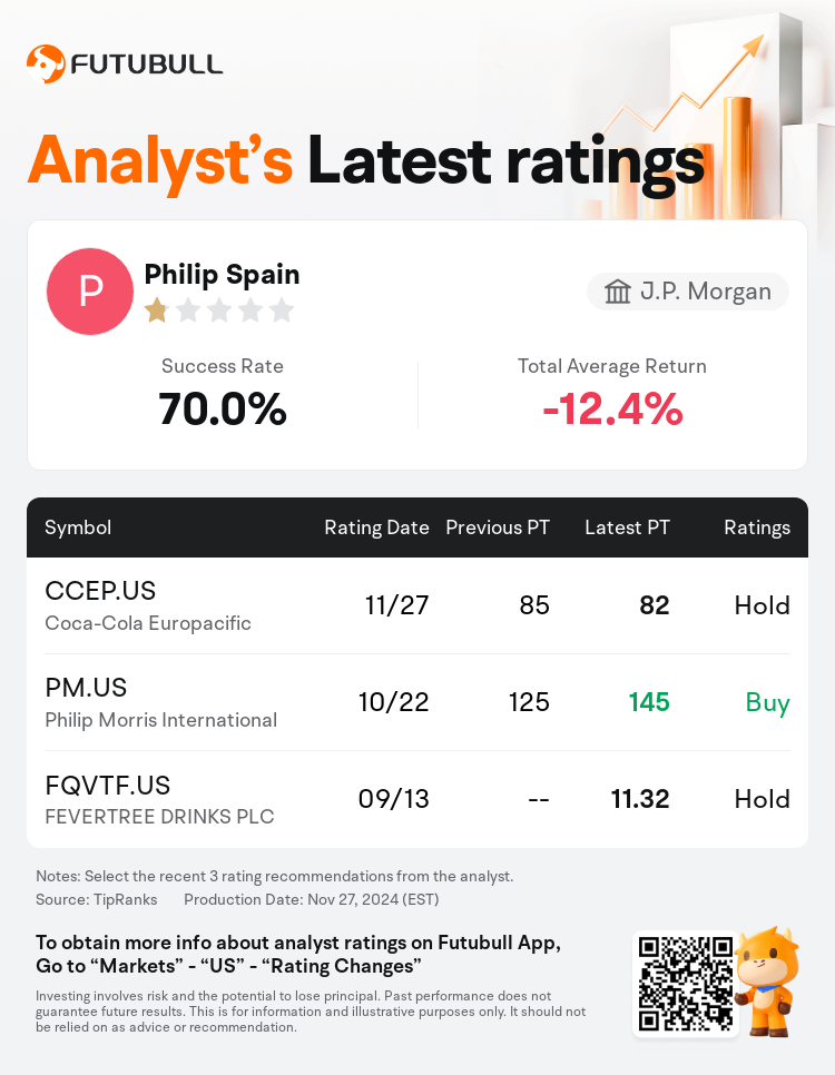 AnalystRecentRatingAutoNews_76626511743976_20241127_3c2b78146f1342bf31f626090dbf9905ede82725_1732703630600202_nn_en