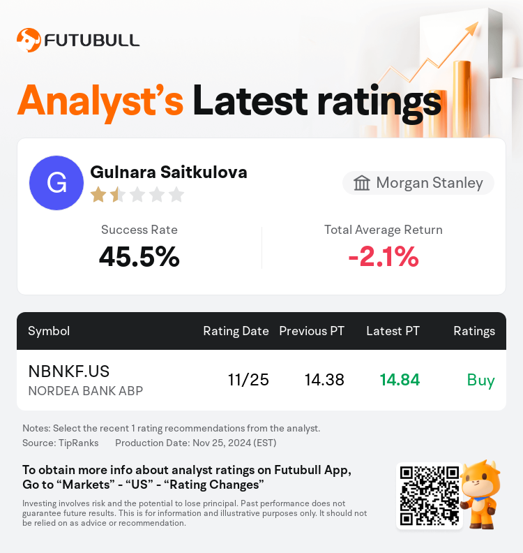 AnalystRecentRatingAutoNews_80466212511786_20241125_504f4084d15e4cbc80c664fe9aa74969ae47997b_1732667478372428_nn_en