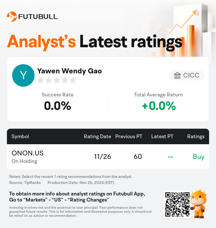 AnalystRecentRatingAutoNews_81071802903796_20241126_483f9e47e5e4a53dd34a50d2937a8f145a0aea84_1732649422486620_nn_en