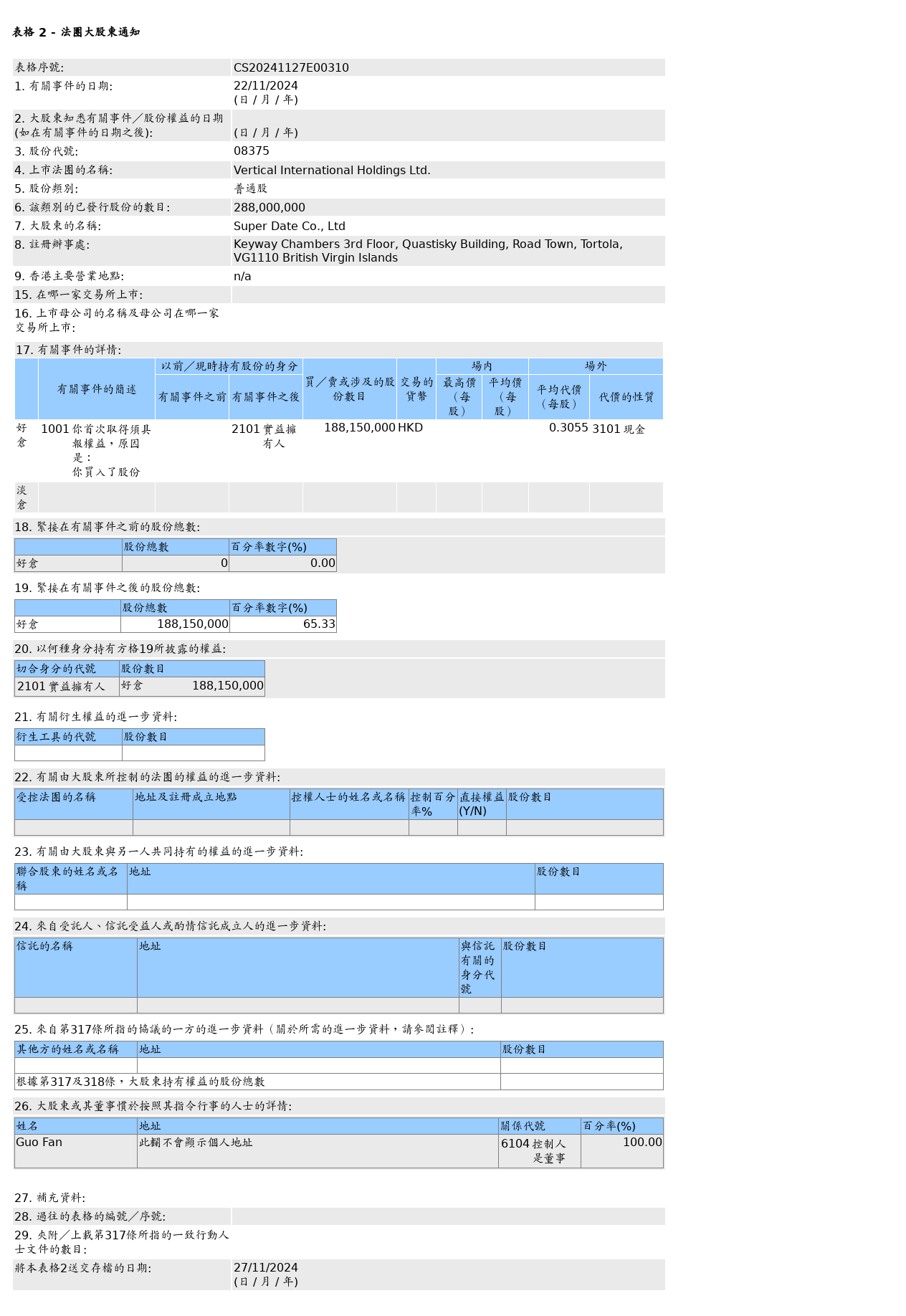 HKEXAutoNews_CS20241127E00310.png