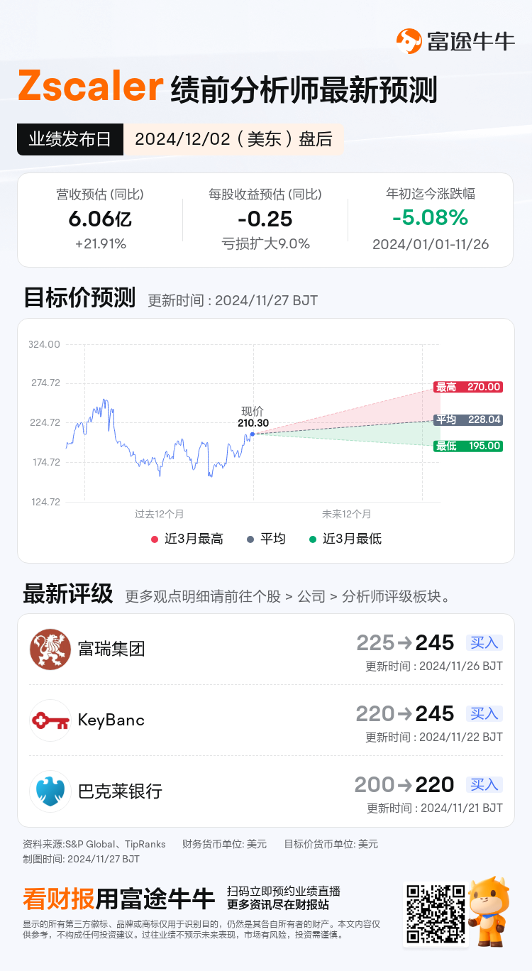 nn_stock_outlook_75569949788300_2025Q1_1733173200_2_1732669206192_sc