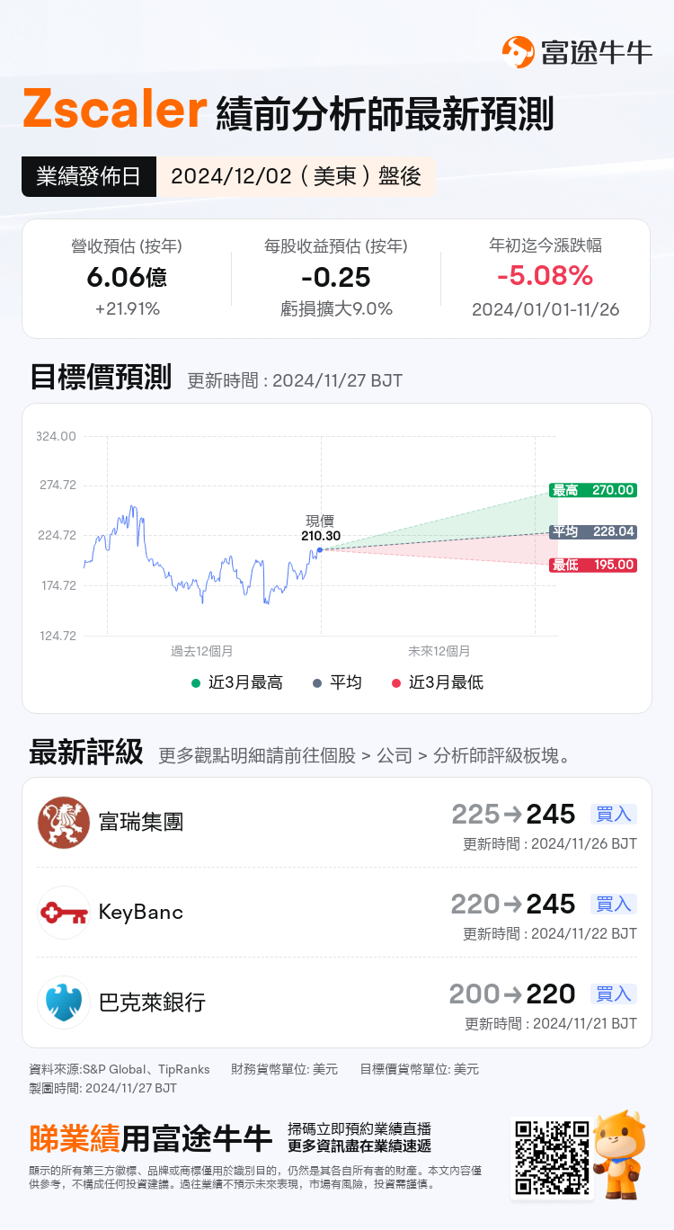 nn_stock_outlook_75569949788300_2025Q1_1733173200_2_1732669206192_tc