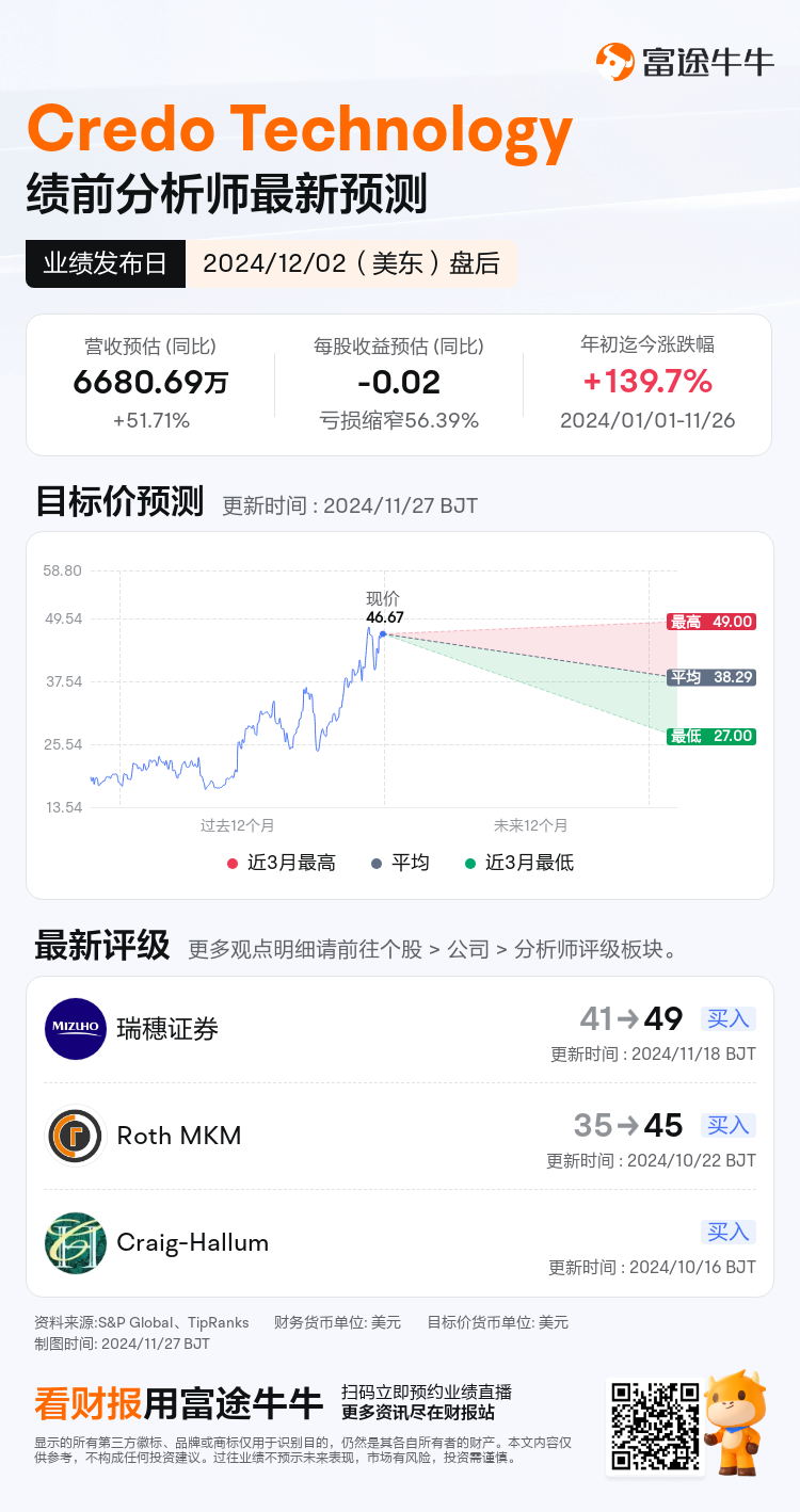 nn_stock_outlook_81647328523187_2025Q2_1733173200_2_1732669206206_sc