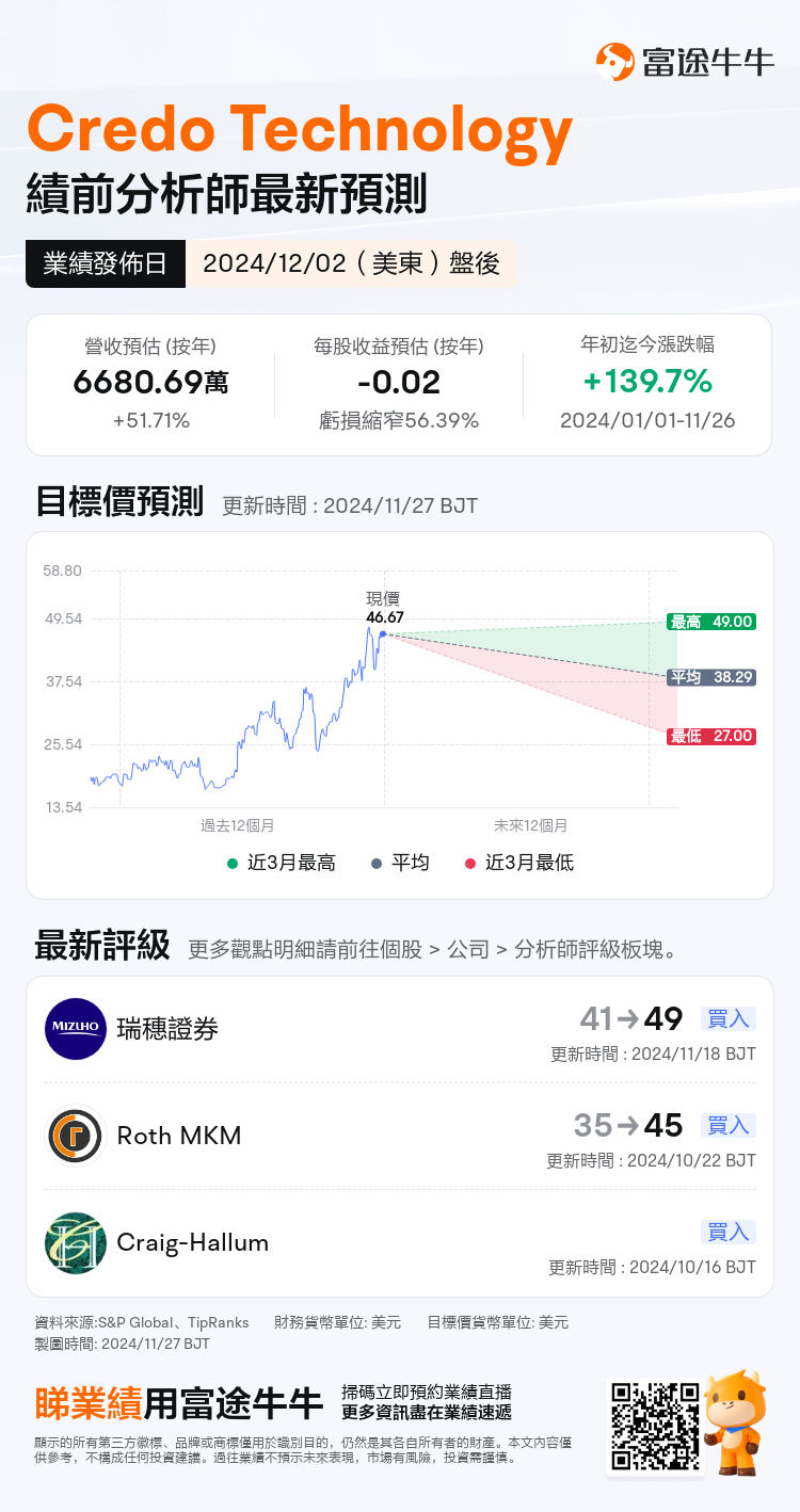 nn_stock_outlook_81647328523187_2025Q2_1733173200_2_1732669206206_tc