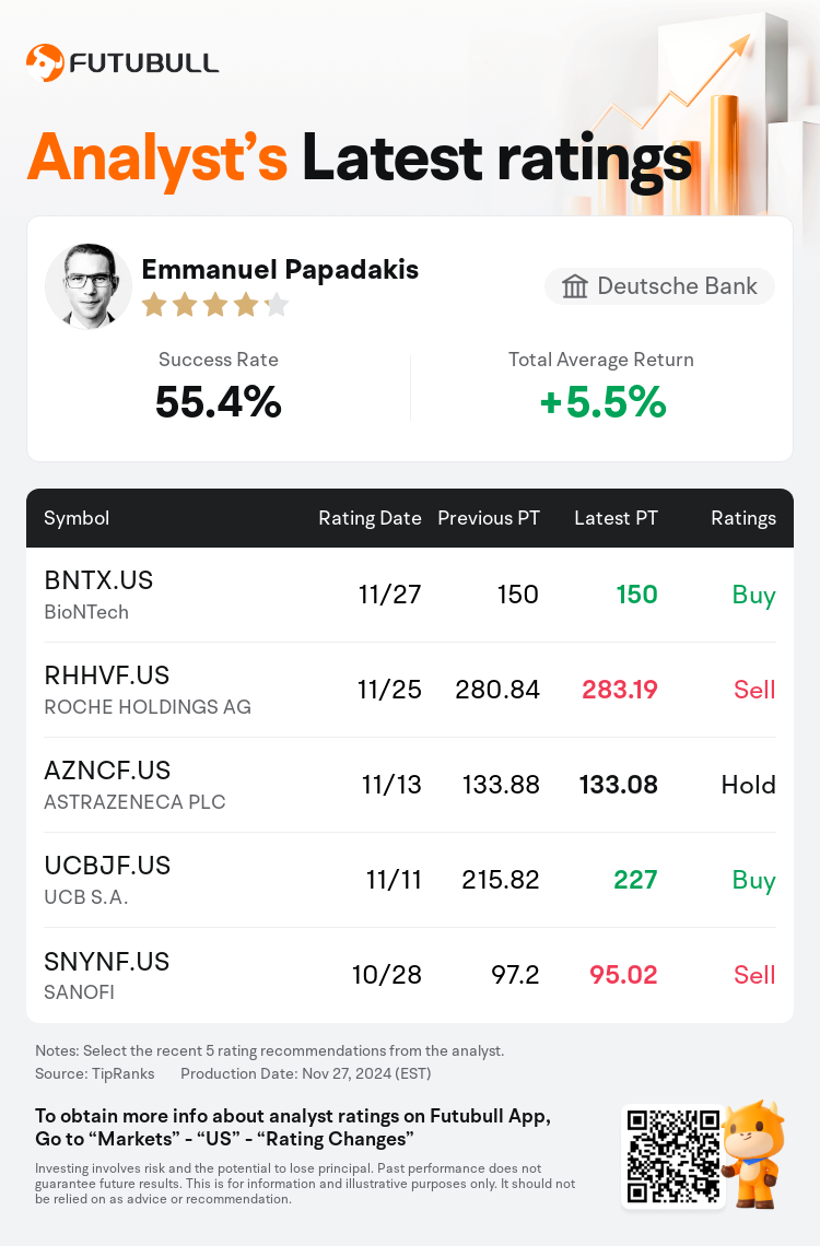 AnalystRecentRatingAutoNews_78009491214570_20241127_a1eee3e982e8e6743f3476b569c1994a93e9d8d3_1732807859905635_nn_en