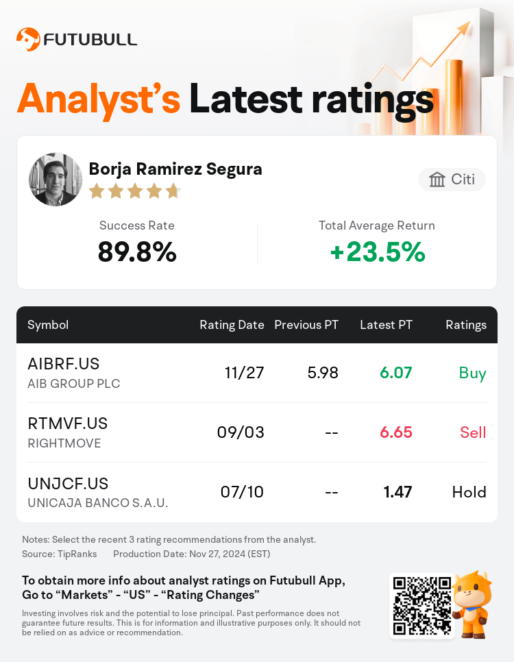 AnalystRecentRatingAutoNews_85096187273808_20241127_bee443be1937d14d8b30bde3f321ca004df0e29c_1732775451404003_nn_en