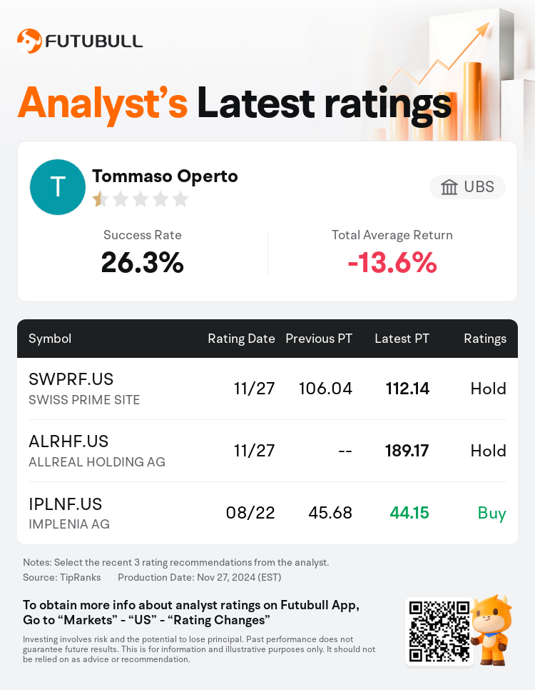 AnalystRecentRatingAutoNews_85096187273882_20241127_b4b83e09e0d75b6e78dbb401d78136dc5ef125a5_1732804240820358_nn_en