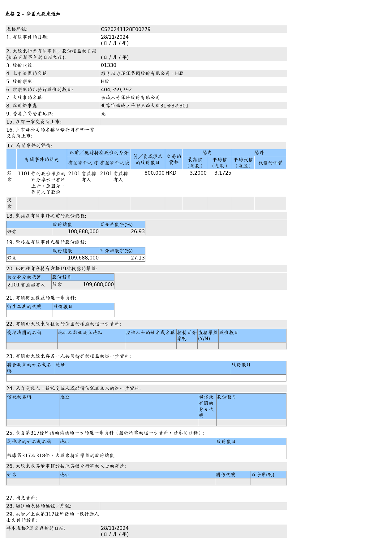 HKEXAutoNews_CS20241128E00279.png