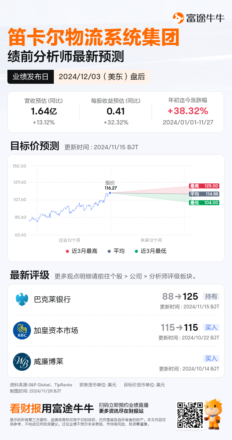 nn_stock_outlook_207228_2025Q3_1733259600_2_1732755605798_sc