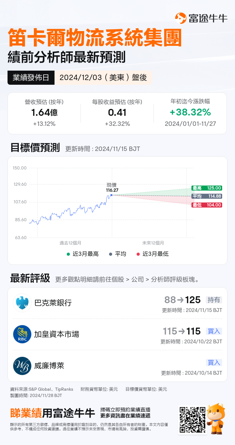 nn_stock_outlook_207228_2025Q3_1733259600_2_1732755605798_tc