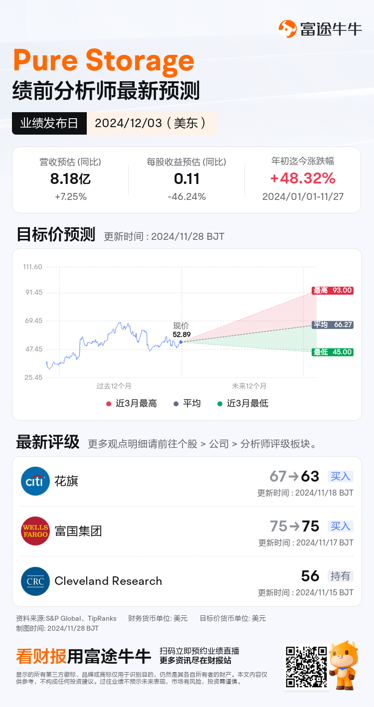 nn_stock_outlook_211385_2025Q3_1733247000_0_1732755605778_sc