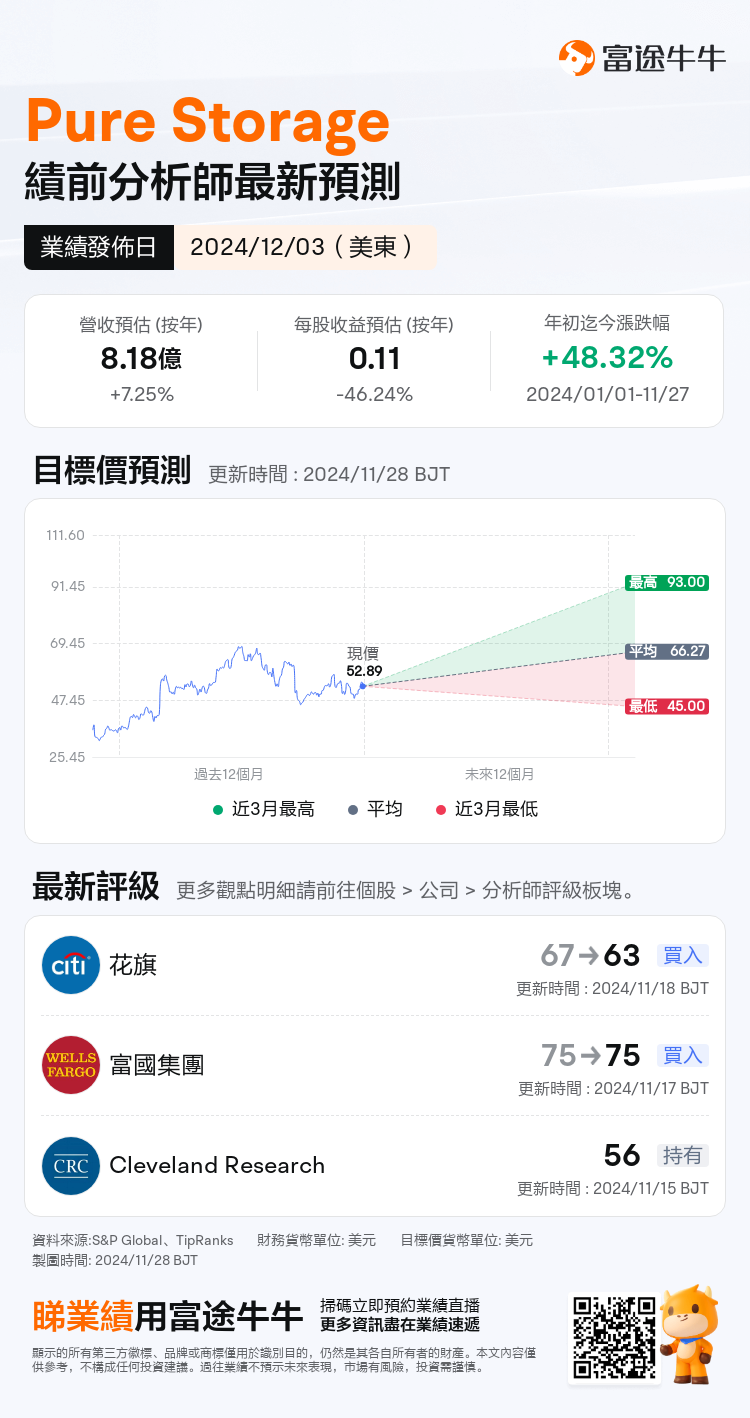 nn_stock_outlook_211385_2025Q3_1733247000_0_1732755605778_tc