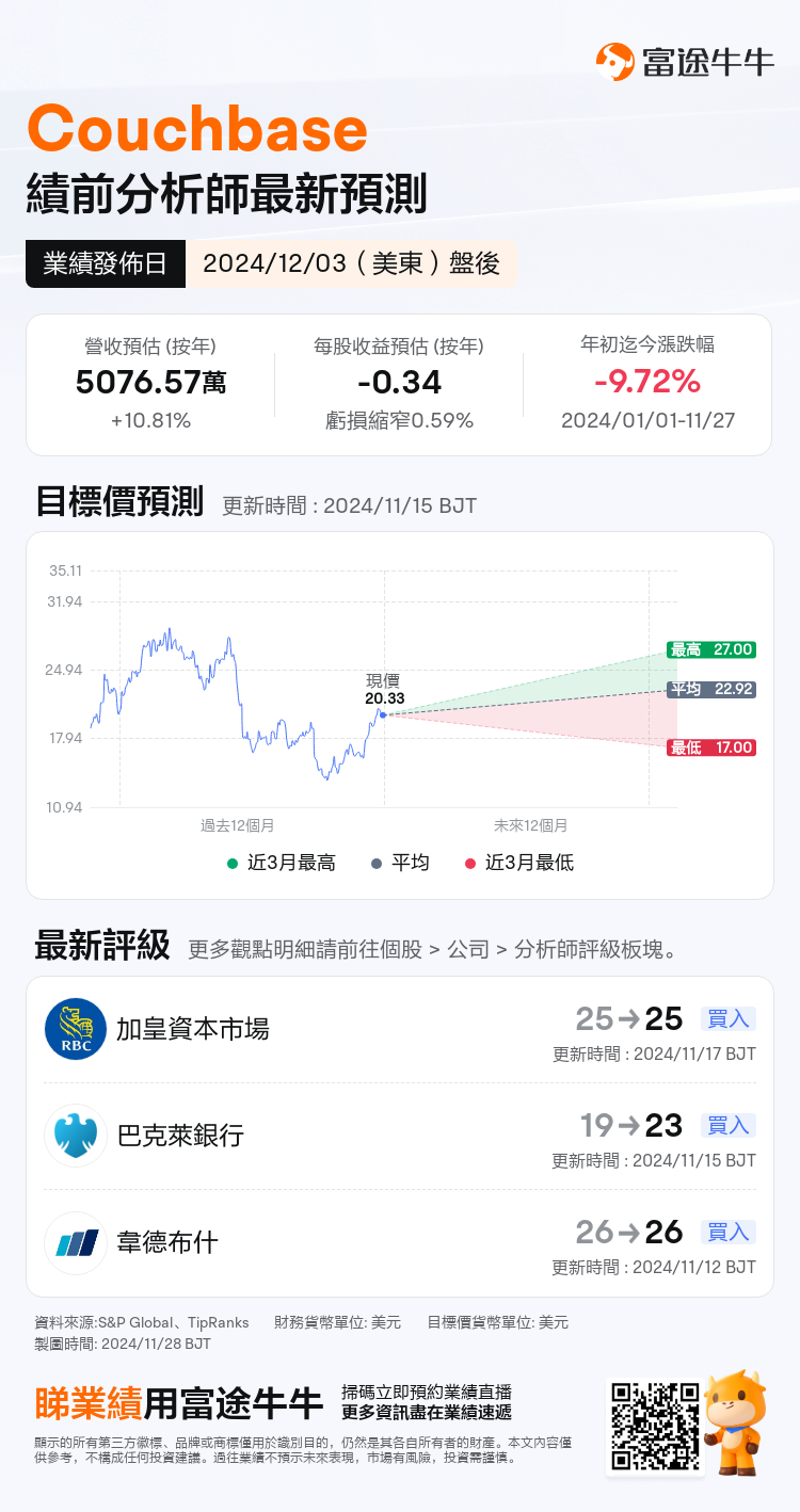 nn_stock_outlook_80831284734705_2025Q3_1733259600_2_1732755605838_tc