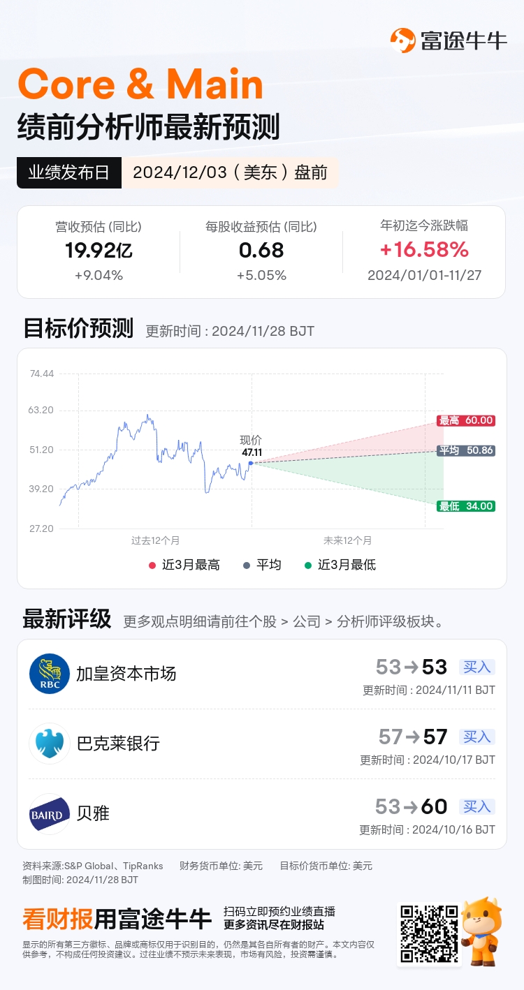 nn_stock_outlook_80844169636637_2025Q3_1733236200_1_1732755605731_sc