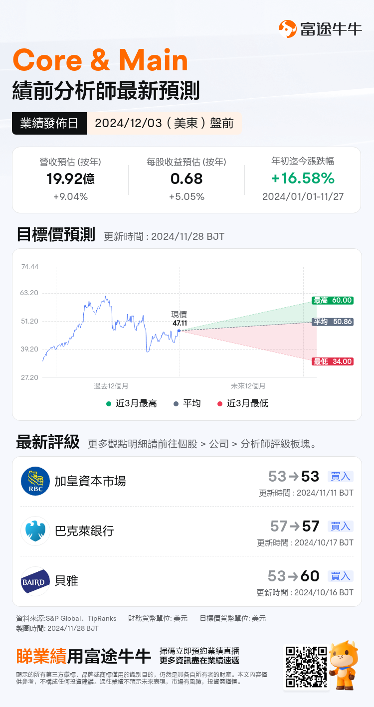 nn_stock_outlook_80844169636637_2025Q3_1733236200_1_1732755605731_tc