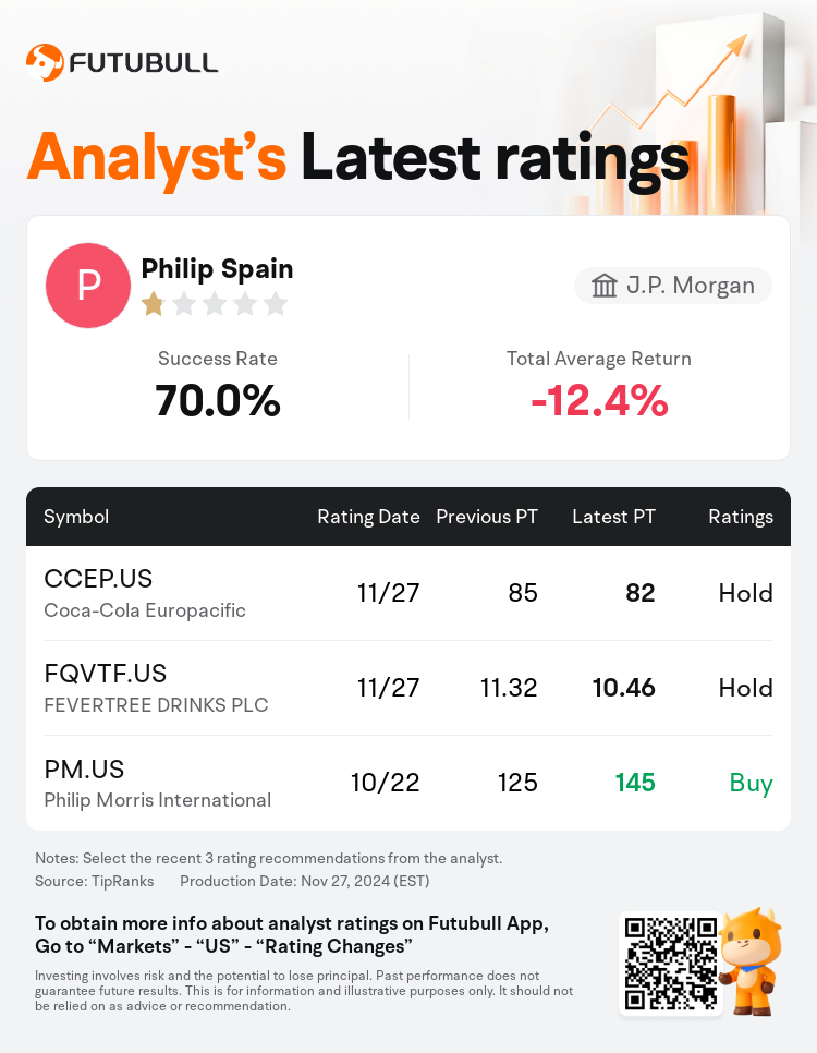 AnalystRecentRatingAutoNews_76626511743976_20241127_3c2b78146f1342bf31f626090dbf9905ede82725_1732833017323064_nn_en