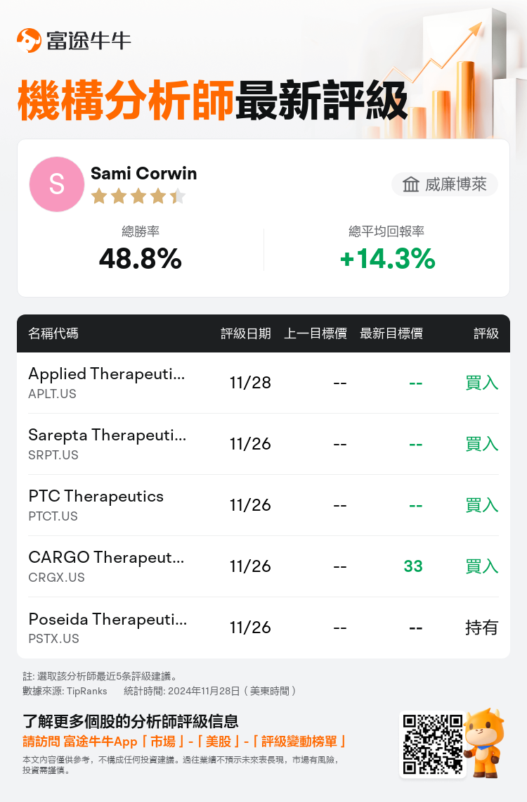 AnalystRecentRatingAutoNews_77373836053936_20241128_f45bc2632cdf1bf5ce0b8758ee53388f75a6e418_1732876442786576_nn_tc