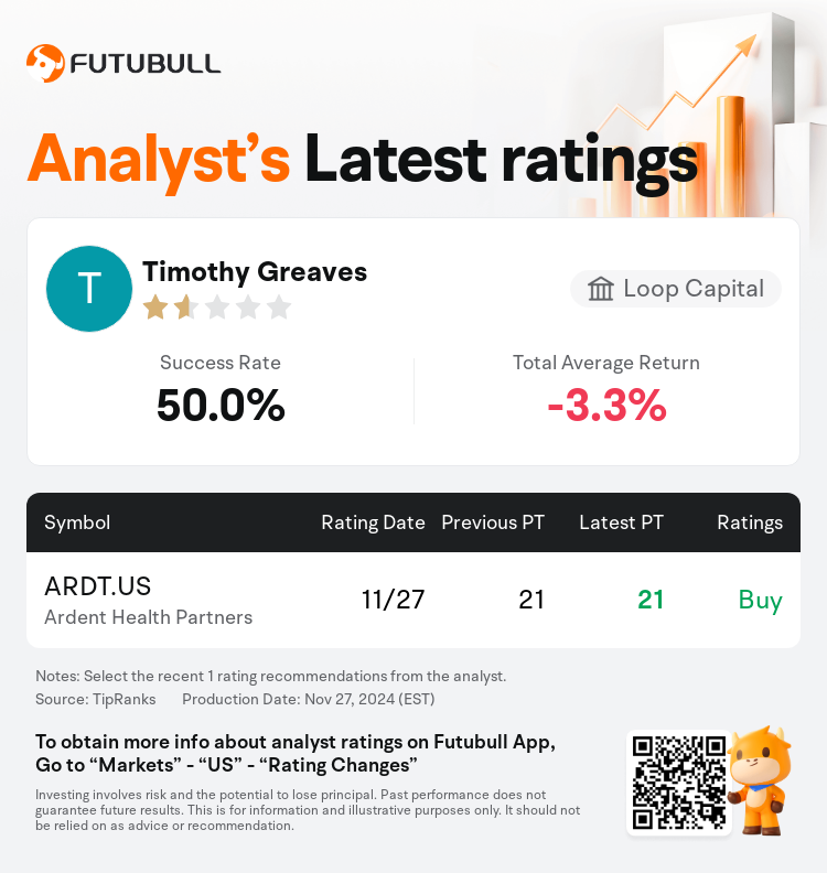 AnalystRecentRatingAutoNews_85521389042020_20241127_215d400d7894d9a85ed1d9c050170b95c12c9580_1732847486750423_nn_en