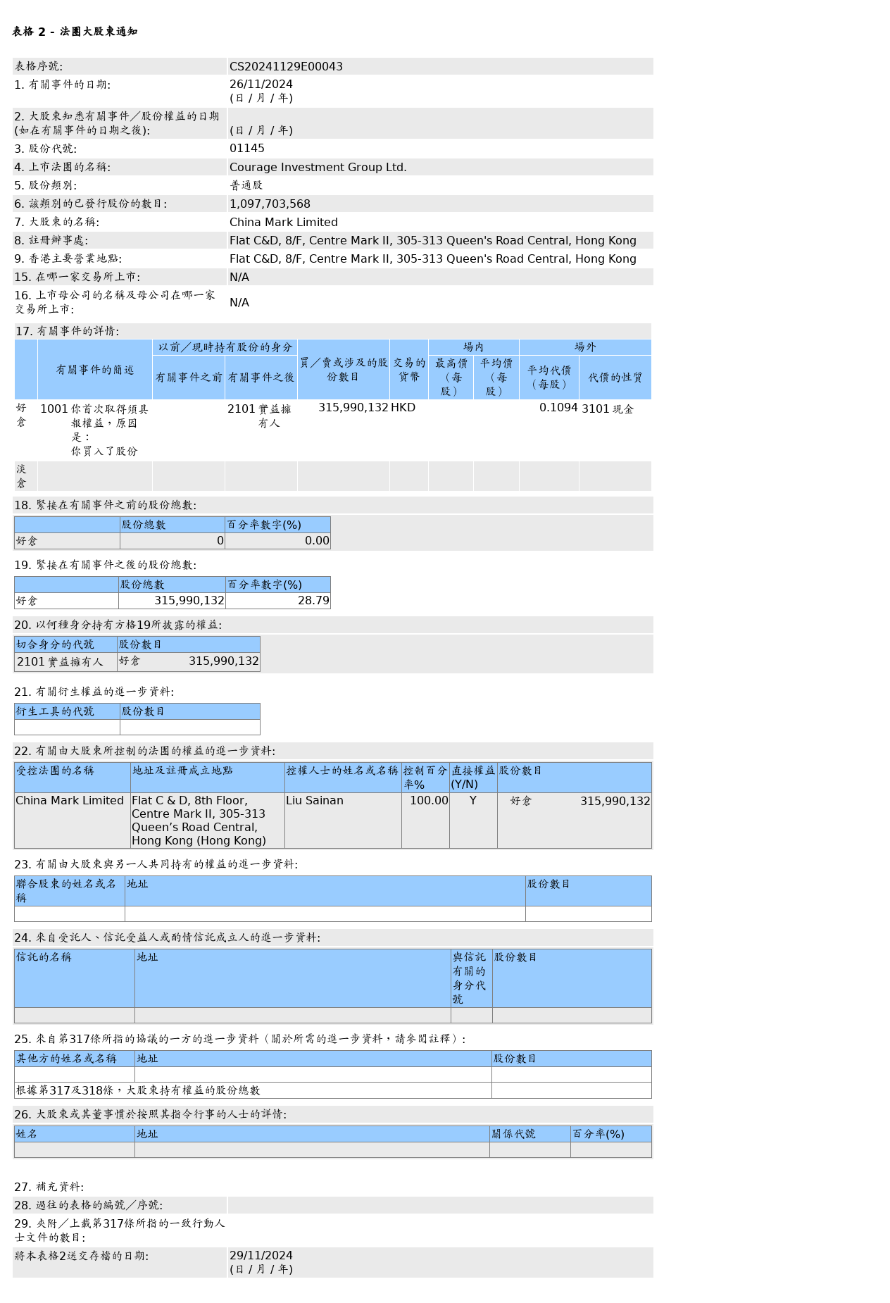 HKEXAutoNews_CS20241129E00043.png