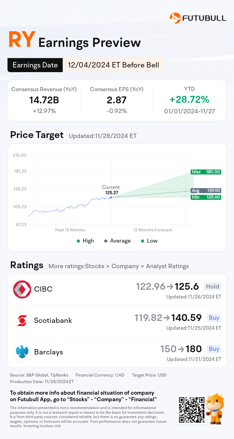 nn_stock_outlook_203547_2024Q4_1733310000_1_1732842004916_en