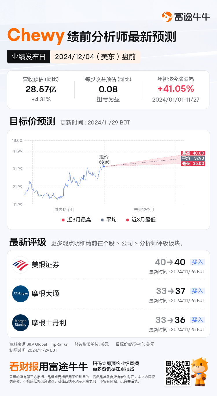 nn_stock_outlook_77524159909410_2025Q3_1733322600_1_1732842005076_sc