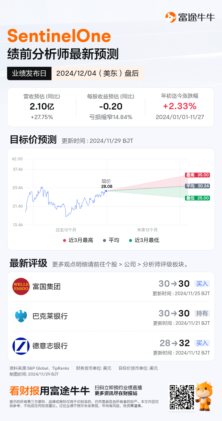 nn_stock_outlook_80741090400752_2025Q3_1733346000_2_1732842005258_sc